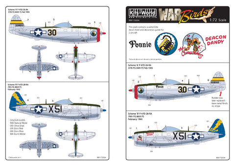 キッツワールド KW172034 1/72 WWII アメリカ陸軍航空軍 P-47D `サンダーボルト` 第57戦闘航空群 第64戦闘飛行隊 `Ponnie` (他)