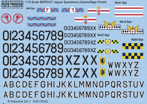 キッツワールド KW172043 1/72 イギリス空軍 SEPECAT ジャギュア 第6飛行隊/第14飛行隊/第31飛行隊