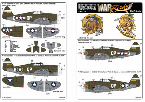 キッツワールド KW172110 1/72 アメリカ陸軍航空軍 P-47C サンダーボルト レザーバック `California or Bust`, `Wela Kahao`