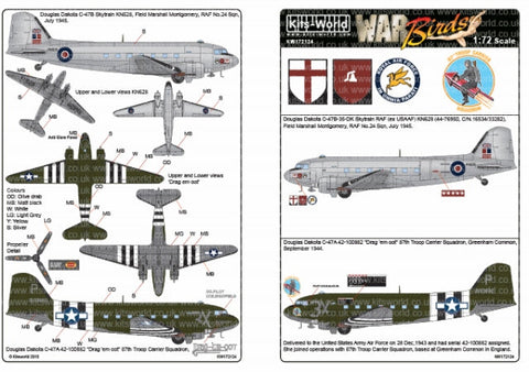 キッツワールド KW172124 1/72 C-47 イギリス空軍 モンゴメリー軍用機/アメリカ陸軍 第87兵員輸送飛行隊