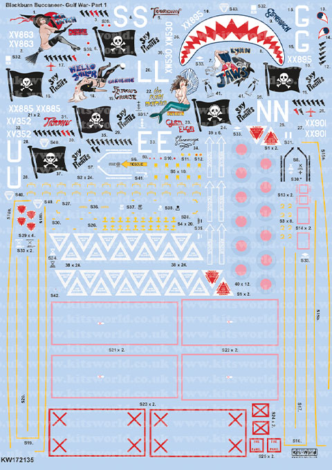 キッツワールド KW172135 1/72 イギリス空軍 バッカニアS2B 湾岸戦争