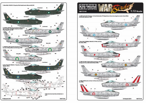 キッツワールド KW172143 1/72 F-86 セイバー 多国籍デカール