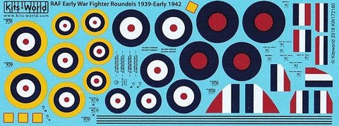 キッツワールド KW172180 1/72 WWII RAFラウンデルと一般的なマーキング, Early to Mid War period This pack cont・・・