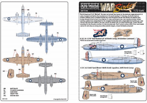 キッツワールド KW172190 1/72 WWII アメリカ軍 B-25C ミッチェル Red Headed Gal` & `Sand Blower` ノーズアート機デカール