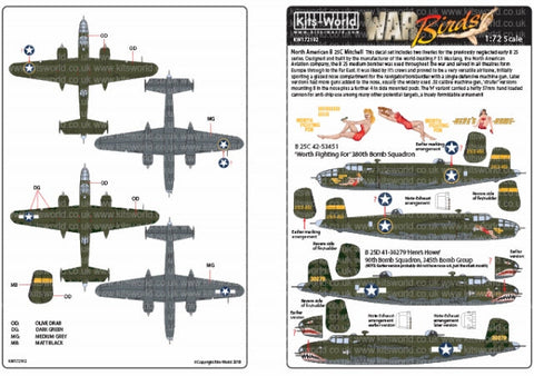 キッツワールド KW172192 1/72 WWII アメリカ軍 B-25C/D ミッチェル Worth Fighting For` & `Here`s Howe` ノーズアート機デカール