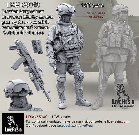 ライブレジン LRM35040 1/35 現用 ロシア陸軍歩兵 コンバットギアシステムセット2 リバーシブルカモフラージュバージョン