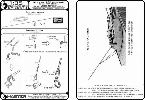 マスター AM-48-098 1/48 グロスター ジャベリンのピトー管