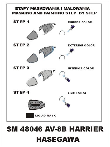 モンテックス SM48046 1/48 AV - 8 B ハリアー(ハセガワ用) ミニマスク
