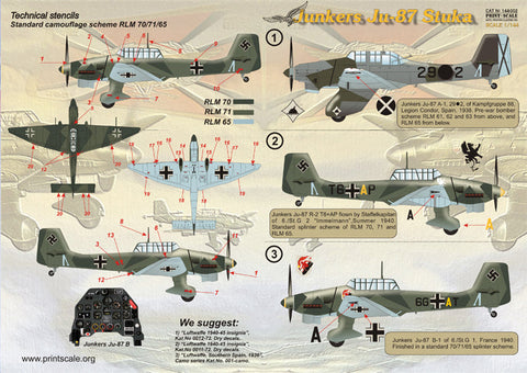 プリントスケール 144-002 1/144 ユンカース Ju-87 スツーカ