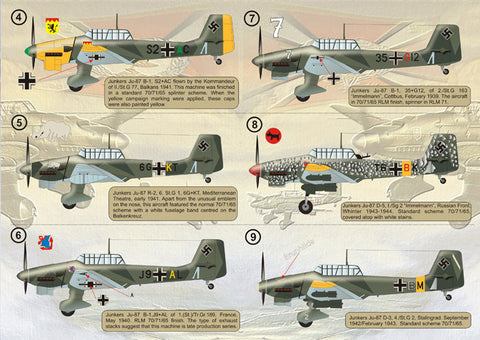 プリントスケール 144-002 1/144 ユンカース Ju-87 スツーカ