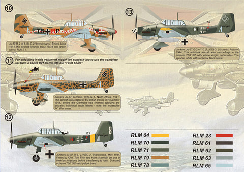 プリントスケール 144-002 1/144 ユンカース Ju-87 スツーカ