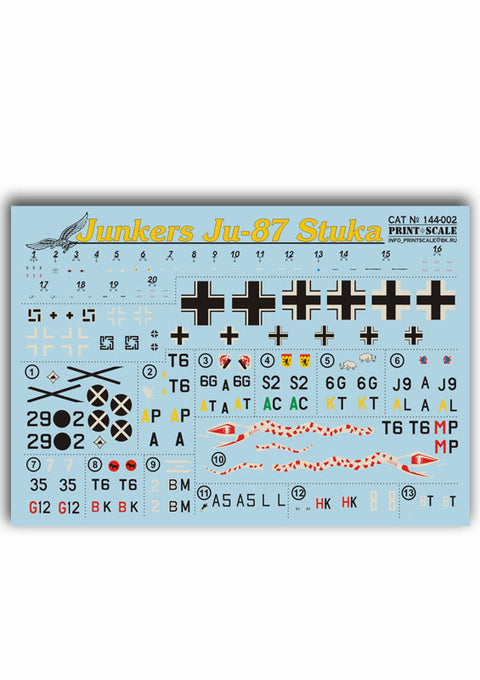 プリントスケール 144-002 1/144 ユンカース Ju-87 スツーカ