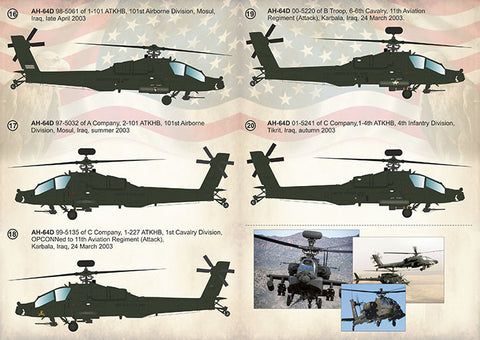 プリントスケール 72-282 1/72 AH-64 アパッチ Part 1