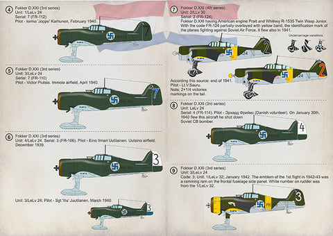 プリントスケール 72-332 1/72 フィンランド空軍 冬戦争