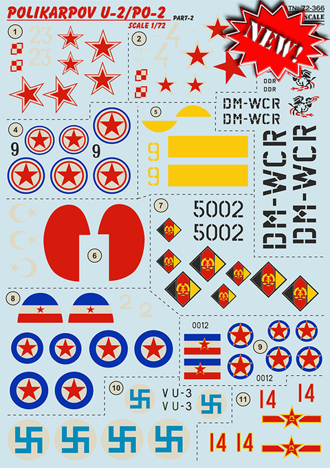 プリントスケール 72-366 1/72 ポリカルポフ U-2/PO-2 Part2