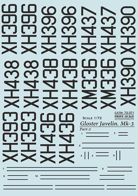 プリントスケール 72-371 1/72 グロスター ジャベリン Mk.3 Part2 コンプリートセット