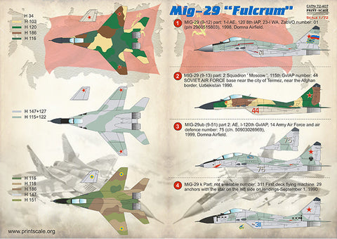 プリントスケール 72-407 1/72 MiG 29 "フルクラム"