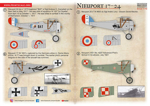 プリントスケール 72-510 1/72 ニューポール 17-24