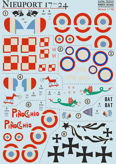 プリントスケール 72-510 1/72 ニューポール 17-24