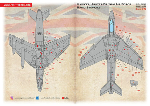 プリントスケール 1/72 72-520 ホーカー ハンター. テクニカルステンシル