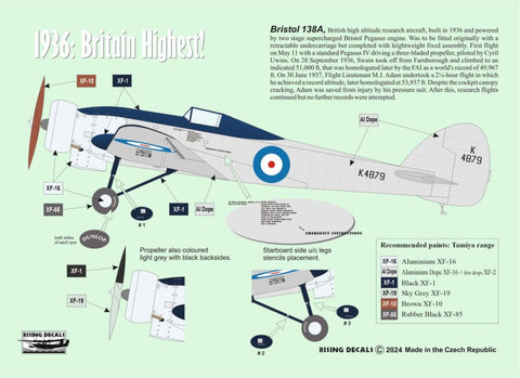 ライジングデカール 72-111 1/72 ブリストル 138A 高高度飛行実験機(イギリス1936年) デカール