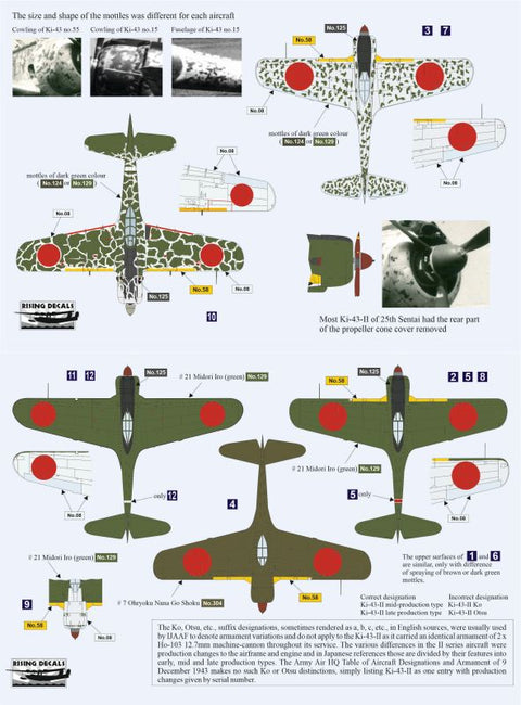 ライジングデカール 72-113 1/72 飛行第二十五戦隊 隼 & 疾風 (decals for 12 a/c)