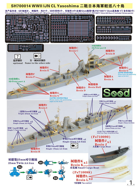 シードホビー SH700014 1/700 WWII 日本海軍 軽巡洋艦 八十島 フルレジンキット