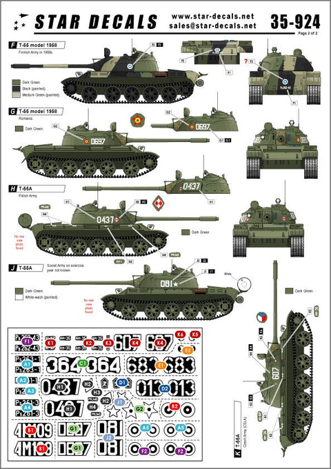 スターデカール 35-924 1/35 冷戦期 T-54・T-55 戦車 フィンランド、ポーランド、ルーマニア、チェコ、ソ連
