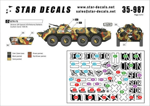 スターデカール 35-987 1/35 バルカン半島の平和維持部隊 #1 ウクライナ BTR-70