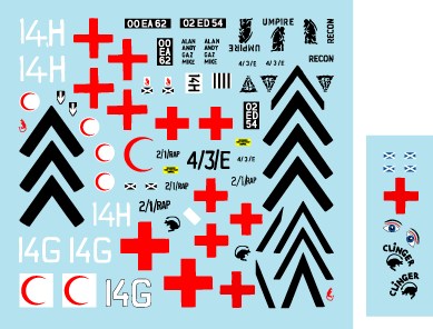 スターデカール 35-C1065 1/35 湾岸戦争 イギリスFV432・M548 砂漠の嵐作戦 1991