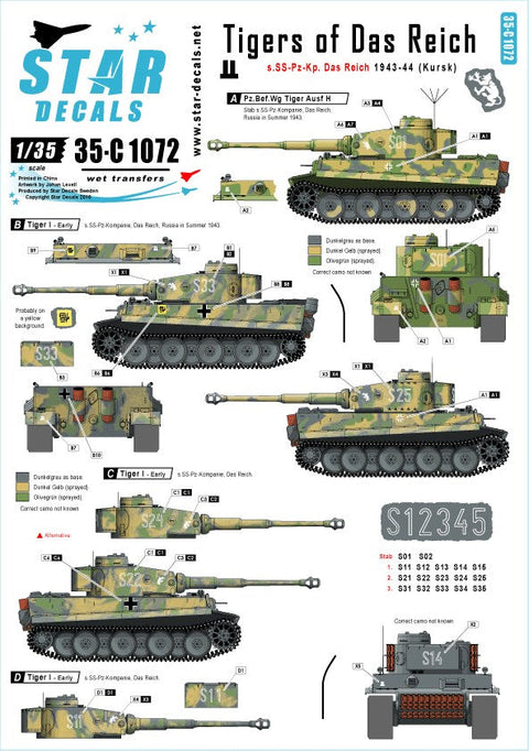 スターデカール 35-C1072 1/35 タイガーI ダス・ライヒ師団 1943-44 (クルスク戦以降)