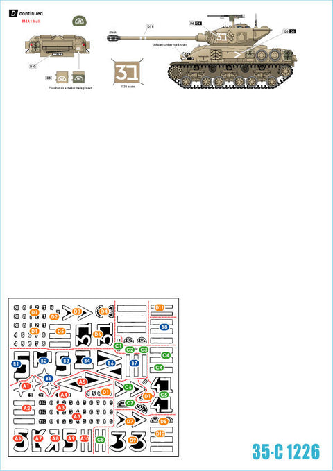 スターデカール 35-C1226 1/35 IDF イスラエルのAFV #9 1967年 六日間戦争 M51スーパーシャーマン