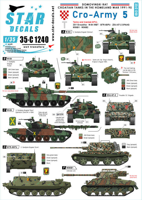 スターデカール 35-C1240 1/35 現用 バルカン半島 クロアチア陸軍#5 クロアチアの装甲車と戦車 1991-93年
