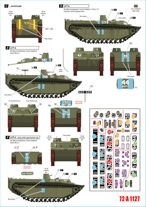スターデカール 72-A1127 1/72 WWII アメリカ 太平洋戦線 硫黄島の戦い アメリカ海兵隊LVT-2/LVT(A)-2アムトラック水陸両用車