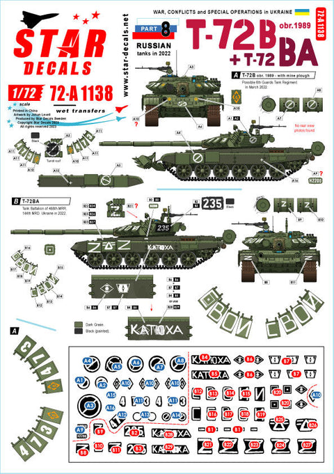 スターデカール 72-A1138 1/72 ウクライナの戦争#8 ロシア軍のT-72B(1989~)/T-72BA主力戦車(2022年)