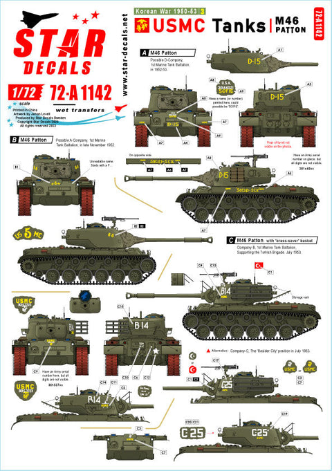 スターデカール 72-A1142 1/72 朝鮮戦争#3 アメリカ海兵隊 M46パットン戦車