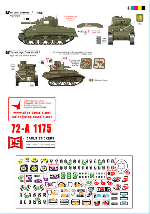 スターデカール 72-A1175 1/72 初期のIDF# 2 イスラエル シャーマン戦車・クロムウェル・ホチキス・ビッカース他