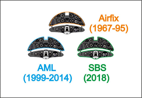 ヤフーモデル YMA7253 1/72 フィアット G.50 計器盤 (AML用)