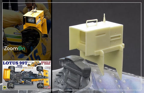 ZoomOn Z152 1/12 80's F1 モニター(ビーマックス用)