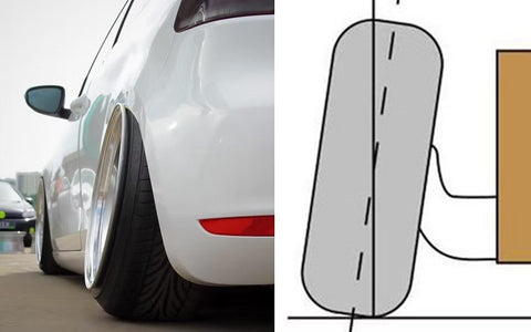 ZoomOn ZT058 1/24 キャンバー角計測ツール