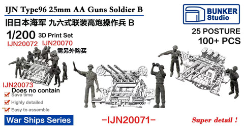 バンカースタジオ IJN20071 1/200 WWII 日本海軍 九六式25mm三連装機銃 操作員 セットB(100体入り)