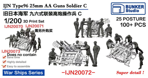 バンカースタジオ IJN20072 1/200 WWII 日本海軍 九六式25mm三連装機銃 操作員 セットC(100体入り)