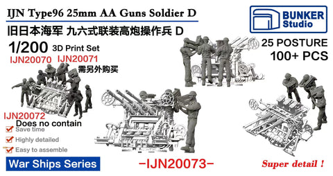 バンカースタジオ IJN20073 1/200 WWII 日本海軍 九六式25mm三連装機銃 操作員 セットD(100体入り)