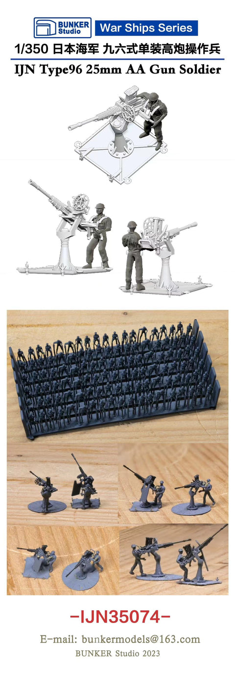 バンカースタジオ IJN35074 1/350 WWII 日本海軍 九六式25mm単装機銃 操作員 セットE(100体入り)