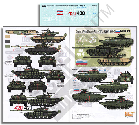 エシュロン D356192 1/35 チェチェン紛争のロシア軍AFV:T-72B1,T-80BV & BMP-2