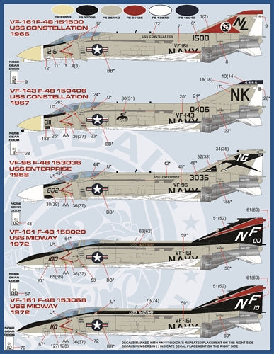 ファーボール 48-011 1/48 ブラボー ミグ キラーズ