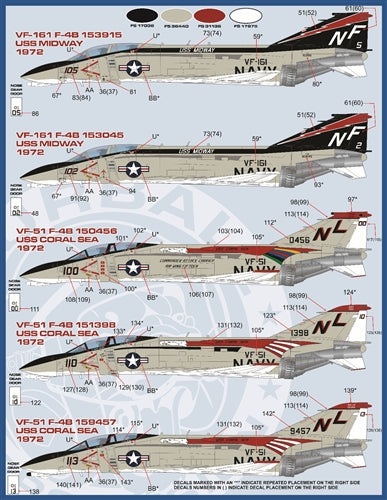 ファーボール 48-011 1/48 ブラボー ミグ キラーズ