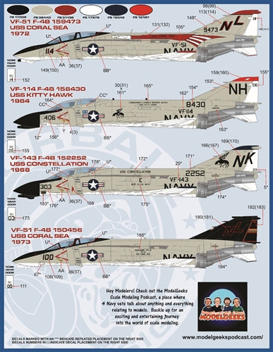 ファーボール 48-011 1/48 ブラボー ミグ キラーズ