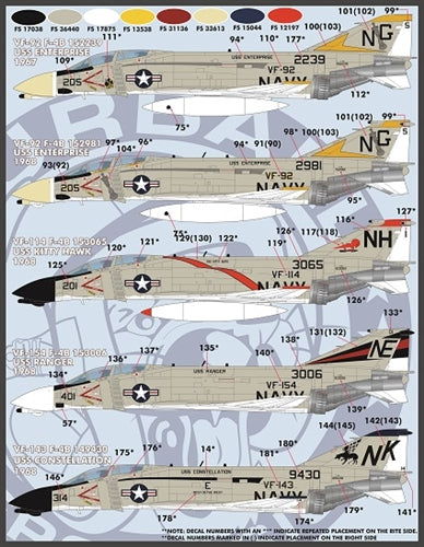 ファーボール 48-076 1/48 ベトナム戦争のアメリカ海軍 ファントム