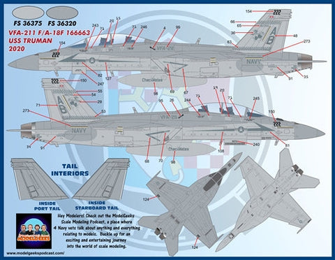 ファーボール 48-081 1/48 エアウィング オールスターズ スーパーホーネッツ パート4